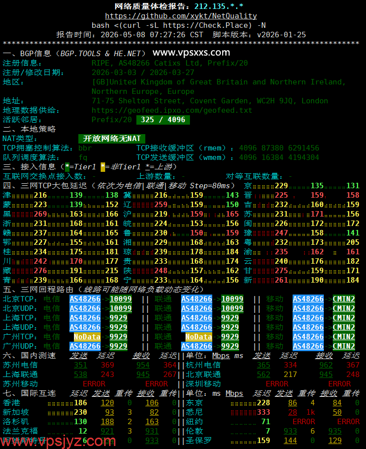吉云英国VPS网络质量体检报告