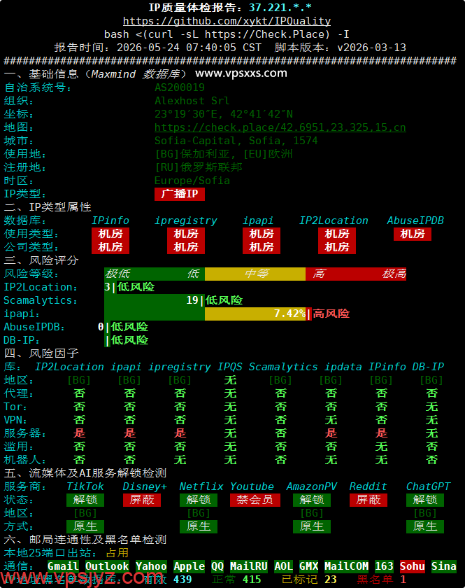 AlexHost保加利亚VPS IP质量体检报告
