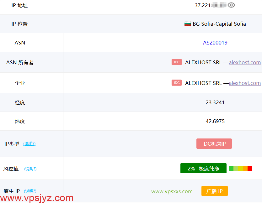 AlexHost保加利亚VPS ping0是否家庭IP检测