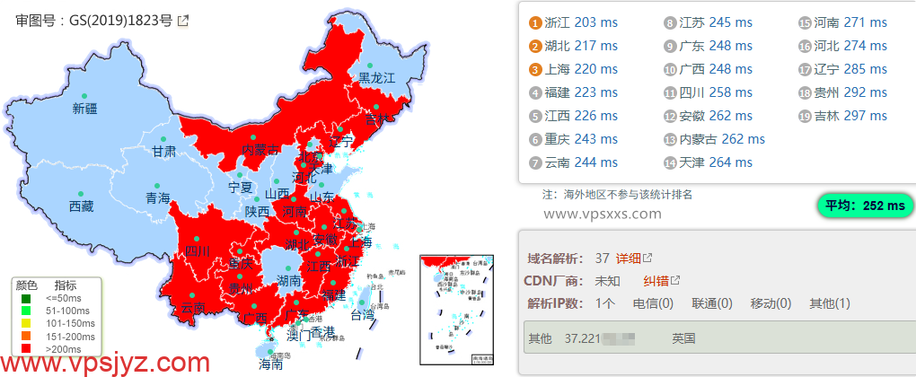 AlexHost保加利亚VPS国内ping