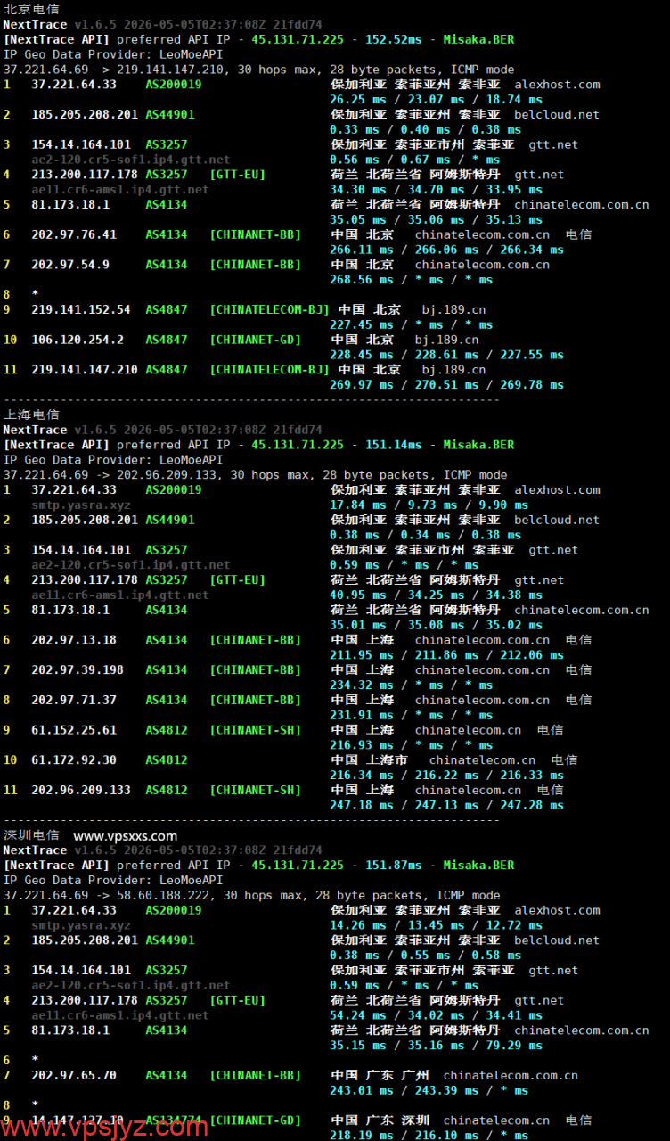 AlexHost保加利亚VPS电信回程路由