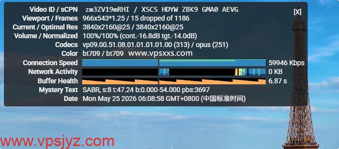 AlexHost保加利亚VPS看youtube