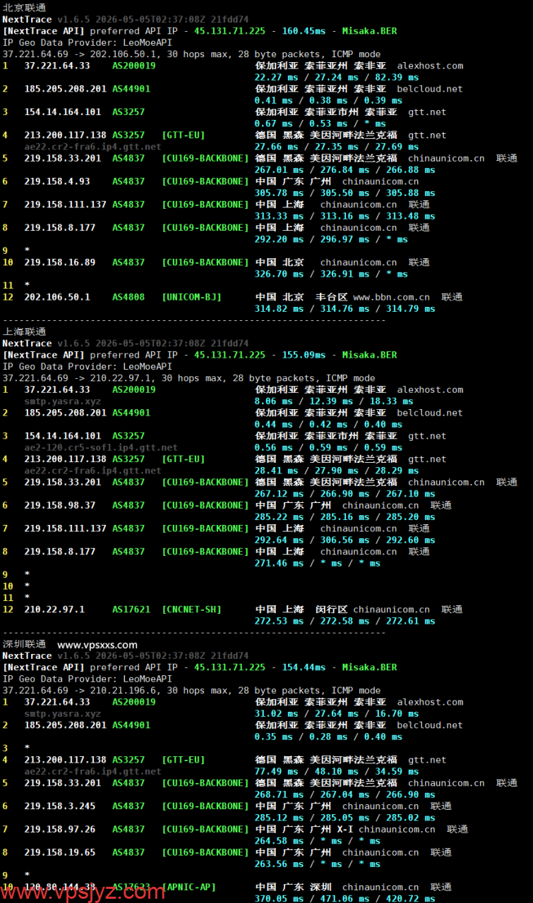 AlexHost保加利亚VPS联通回程路由