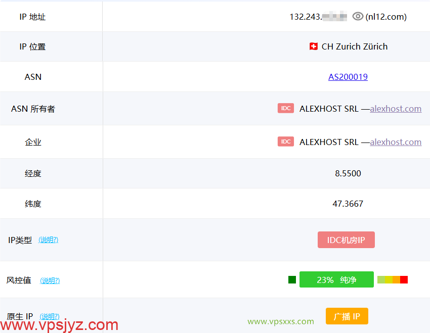 AlexHost瑞士VPS ping0是否家庭IP检测
