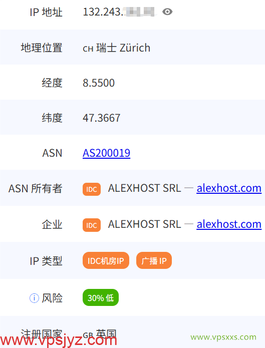 AlexHost瑞士VPS是否住宅IP检测