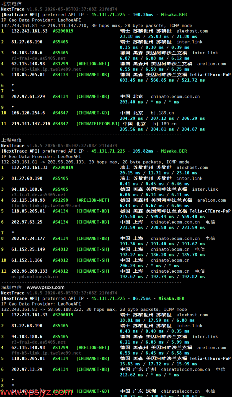 AlexHost瑞士VPS电信回程路由