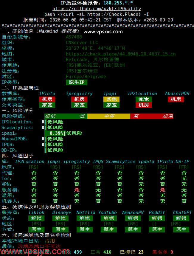 DediOne美国洛杉矶CMIN2 VPS IP质量体检报告