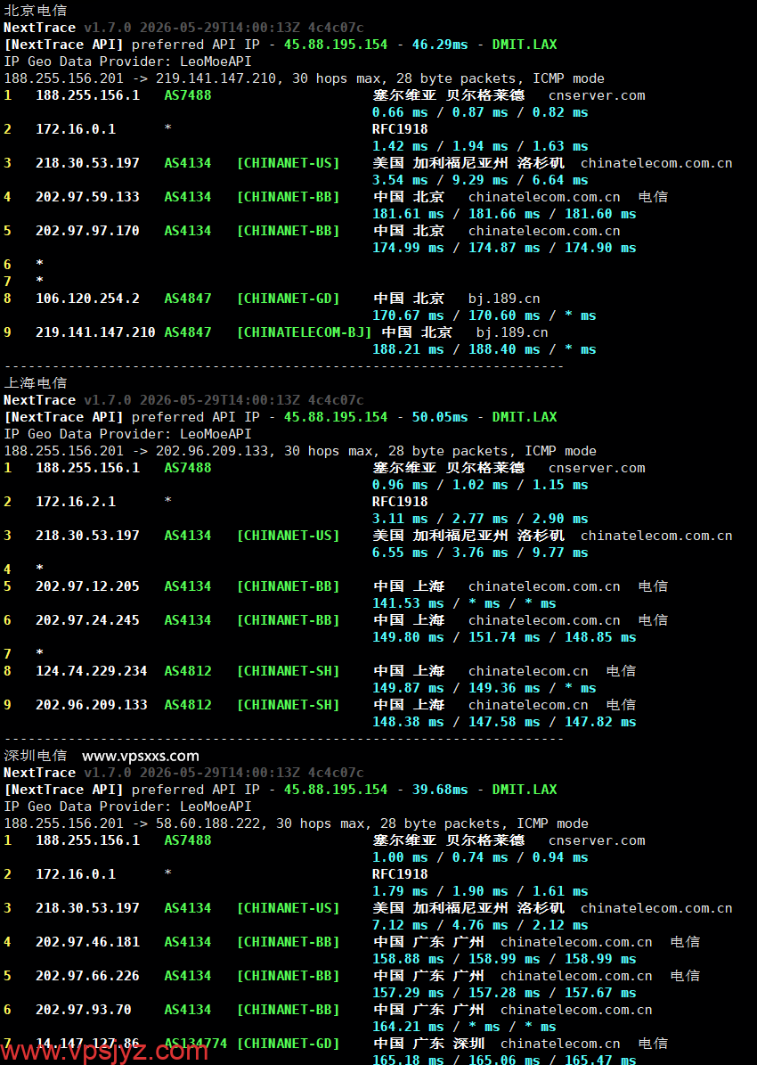 DediOne美国洛杉矶CMIN2 VPS电信回程路由
