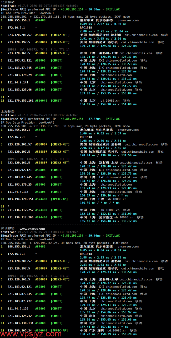 DediOne美国洛杉矶CMIN2 VPS移动回程路由