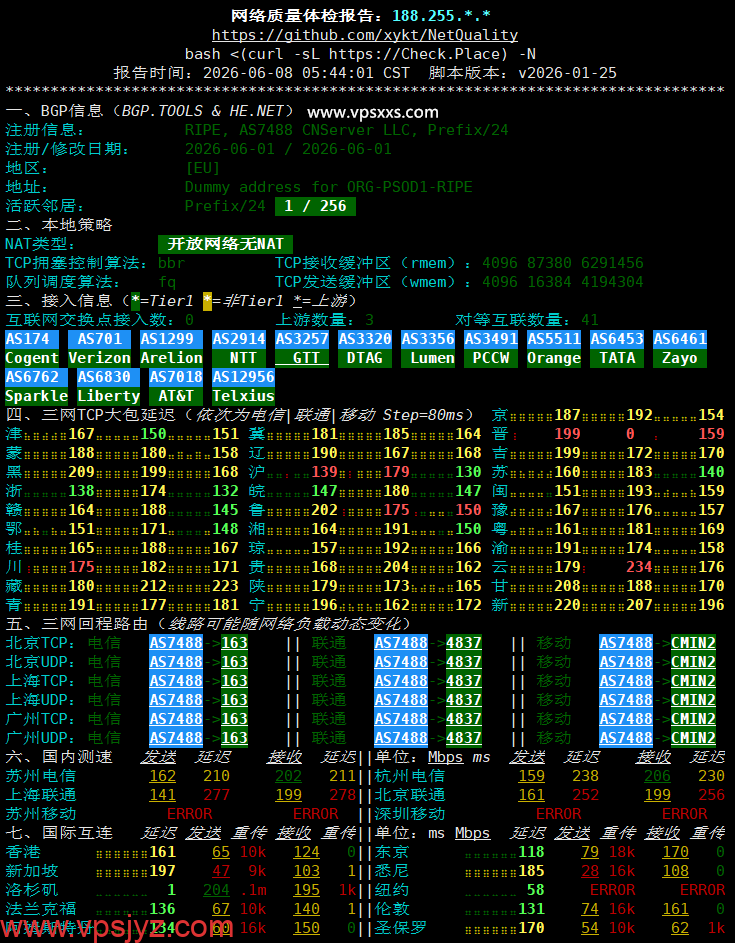 DediOne美国洛杉矶CMIN2 VPS网络质量体检报告