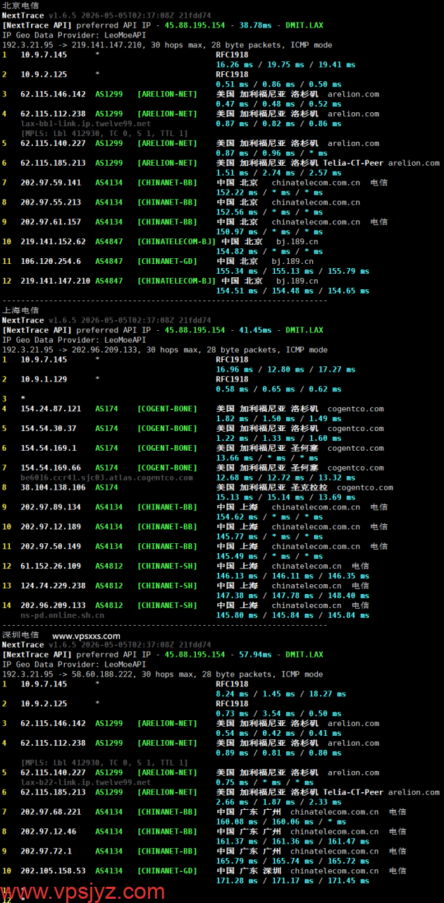 DediRock美国洛杉矶VPS电信回程路由