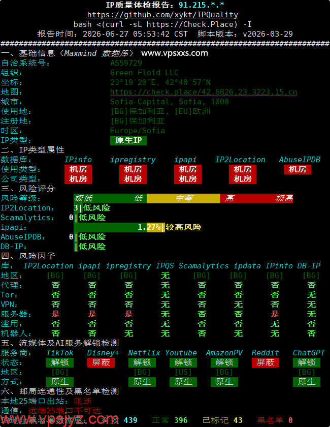 Friendhosting保加利亚VPS IP质量体检报告