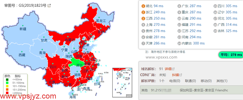 Friendhosting保加利亚VPS国内ping