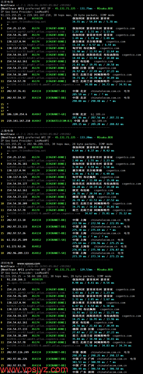 Friendhosting保加利亚VPS电信回程路由