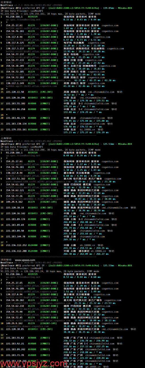 Friendhosting保加利亚VPS移动回程路由
