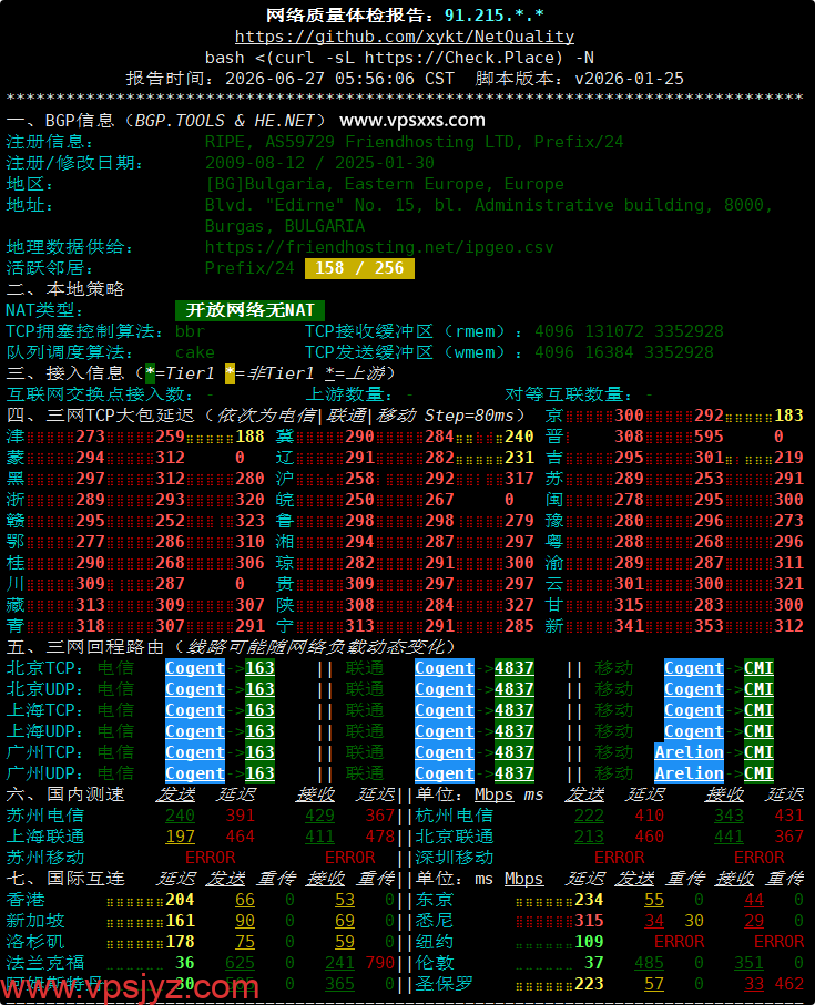 Friendhosting保加利亚VPS网络质量体检报告