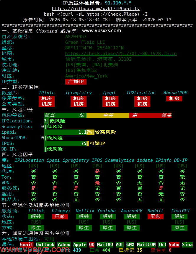 Friendhosting美国迈阿密VPS IP质量体检报告