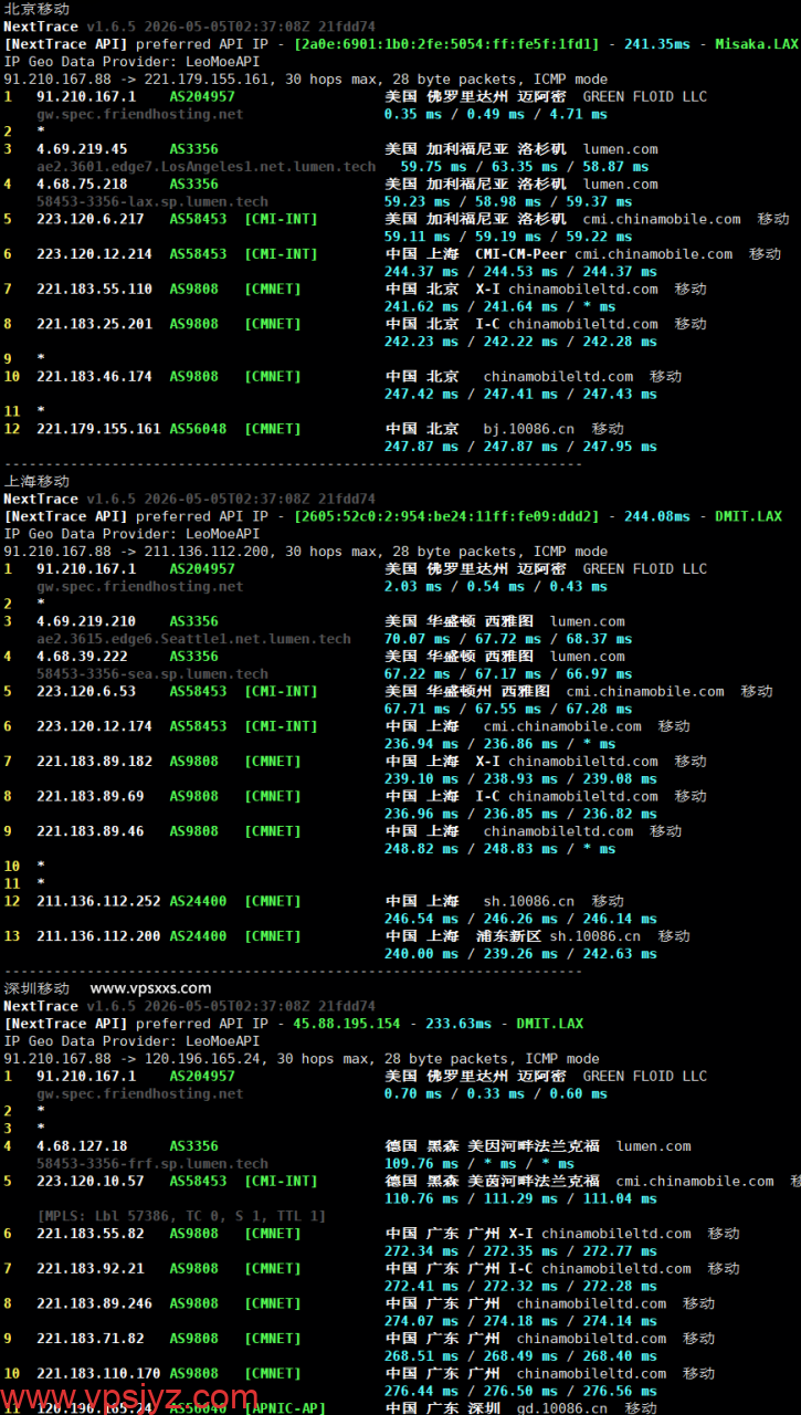Friendhosting美国迈阿密VPS移动回程路由