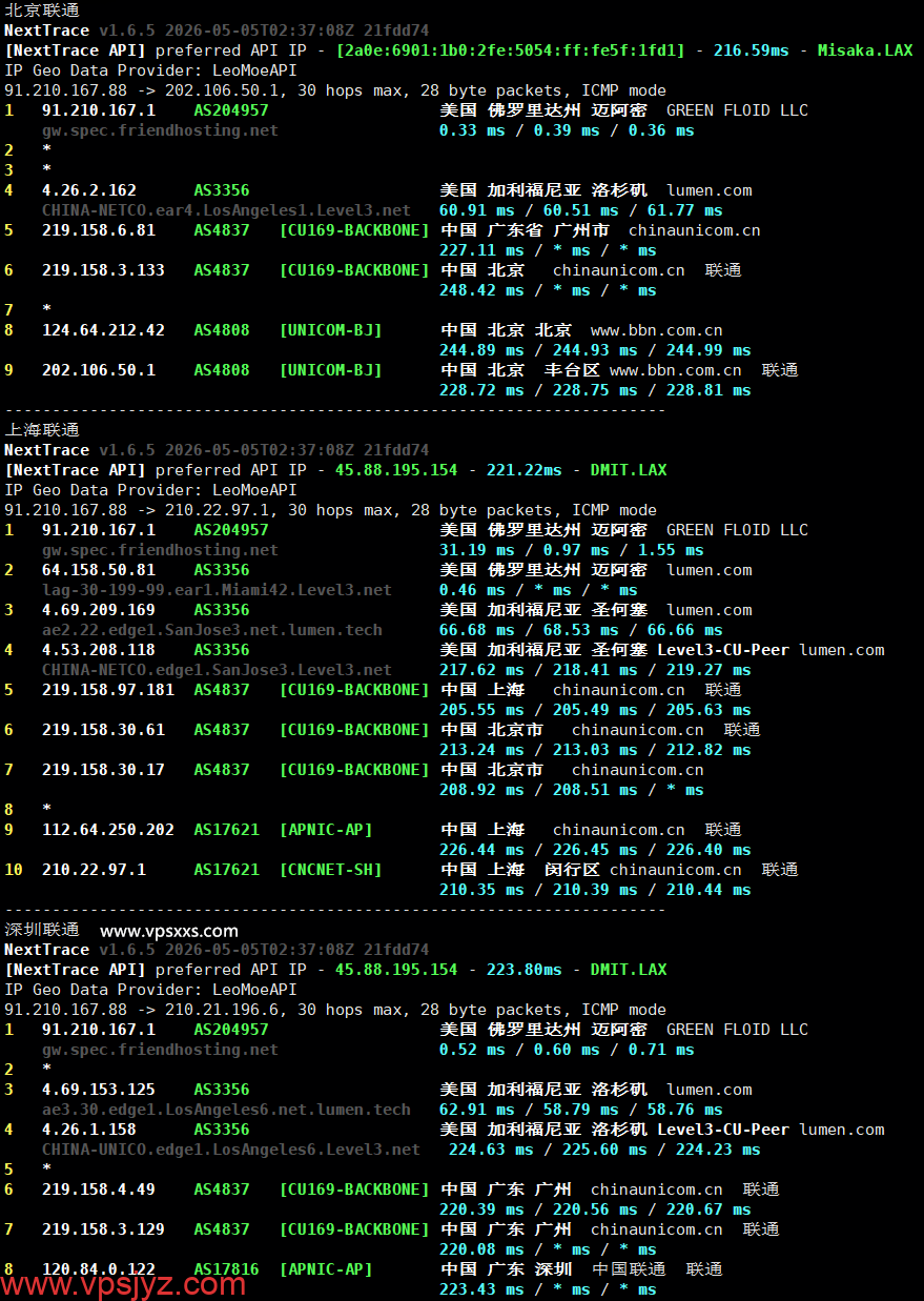 Friendhosting美国迈阿密VPS联通回程路由
