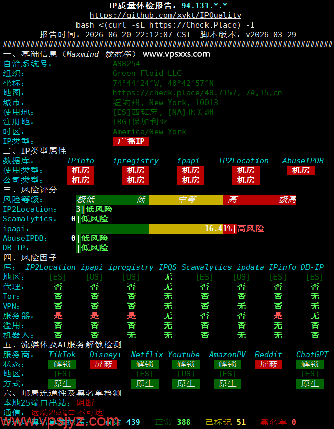 Friendhosting西班牙VPS IP质量体检报告