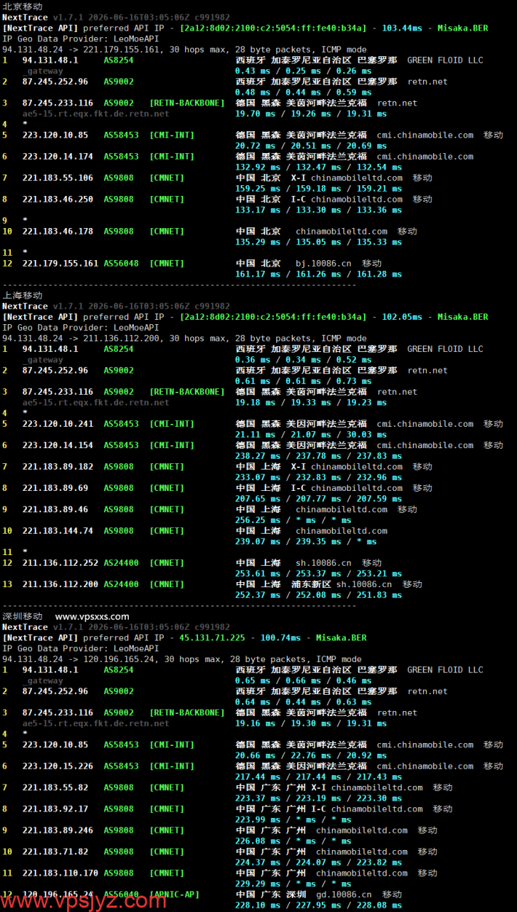 Friendhosting西班牙VPS移动回程路由