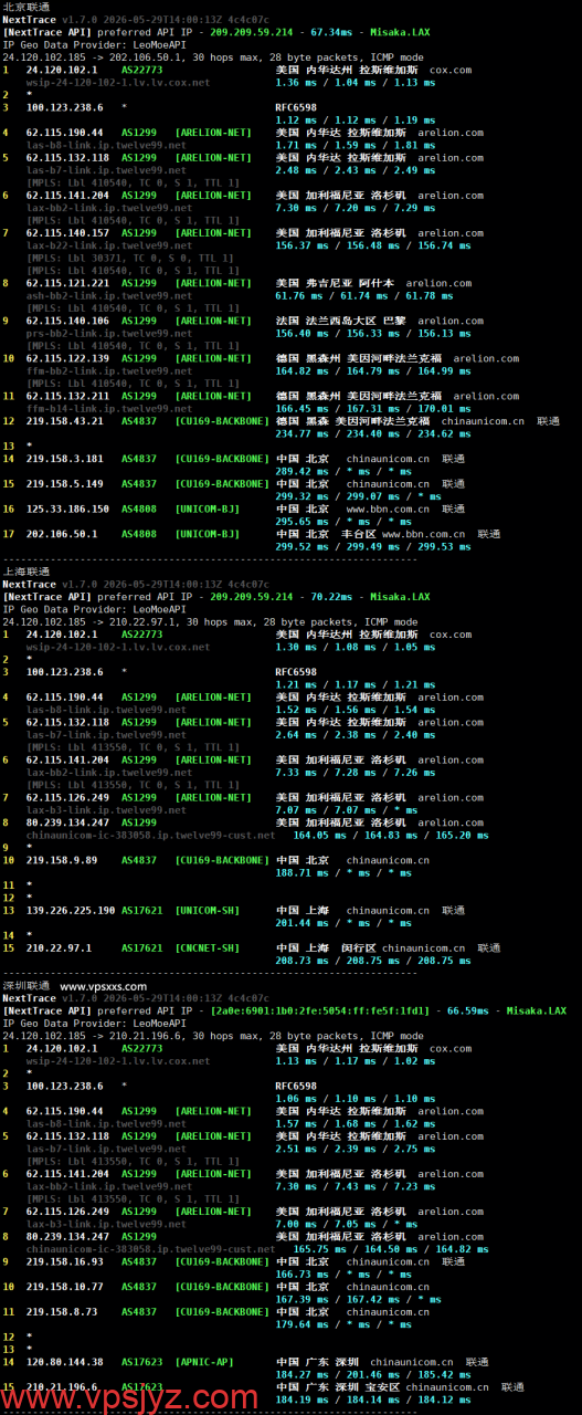 NovixLink美国Cox真家宽IP VPS联通回程路由