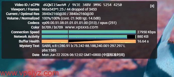 VPS.CAT香港三网直连VPS看youtube