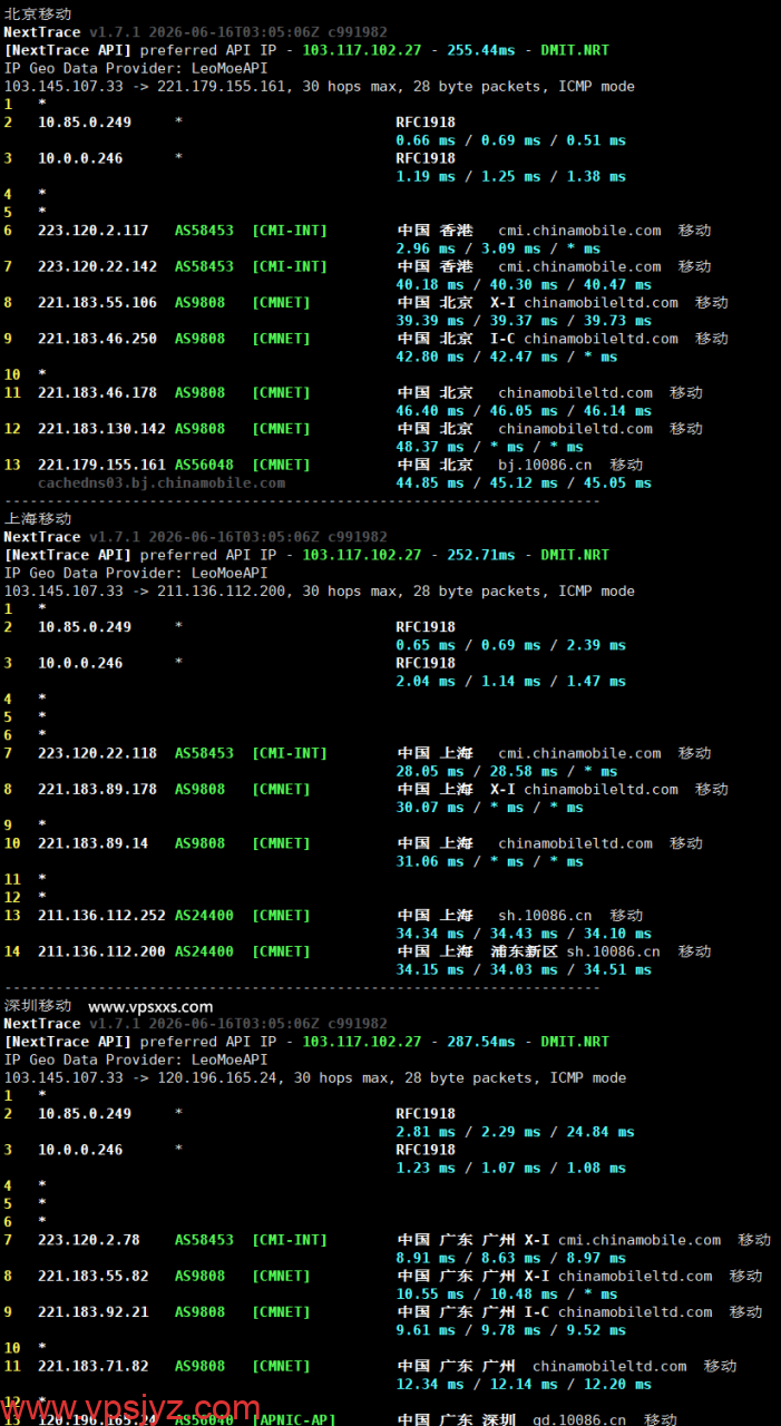 VPS.CAT香港三网直连VPS移动回程路由
