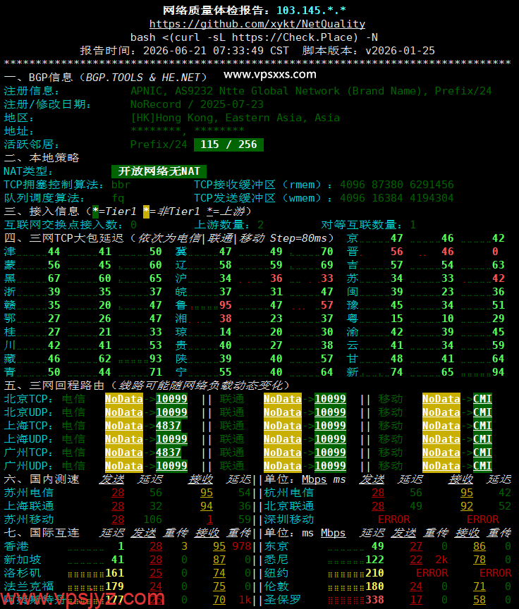 VPS.CAT香港三网直连VPS网络质量体检报告