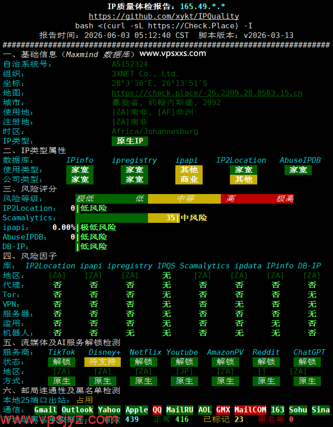 WePC南非TK专用VPS IP质量体检报告