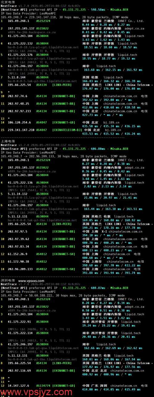 WePC南非TK专用VPS电信回程路由