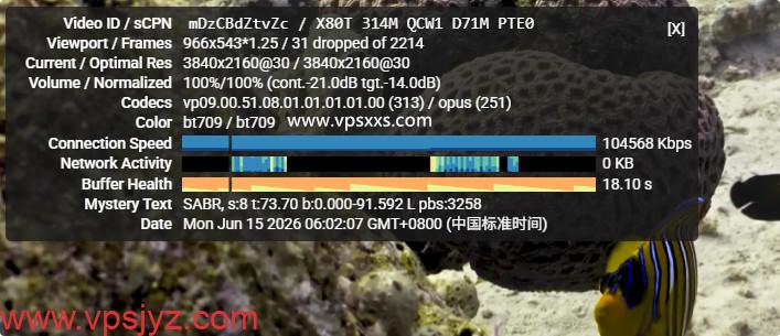 WePC澳大利亚悉尼直播线路VPS看youtube