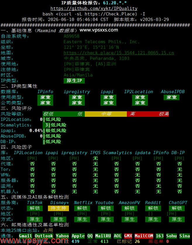 WePC菲律宾原生家宽TK专用VPS IP质量体检报告