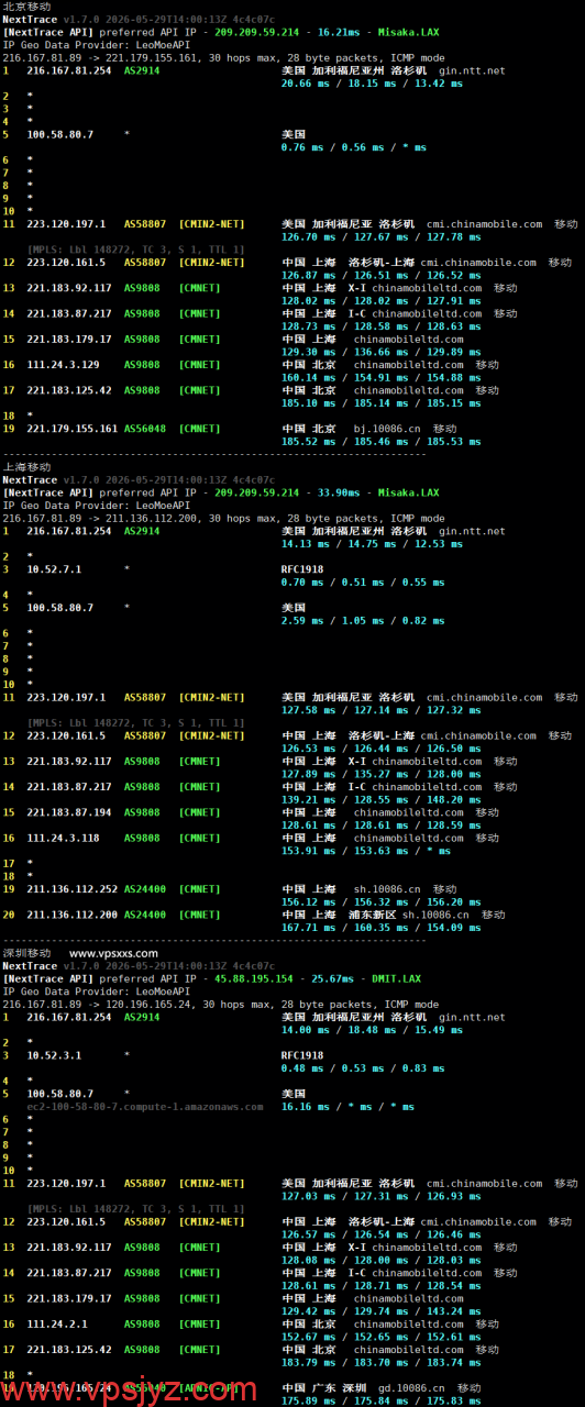 ZgoCloud洛杉矶AMD ISP VPS移动回程路由