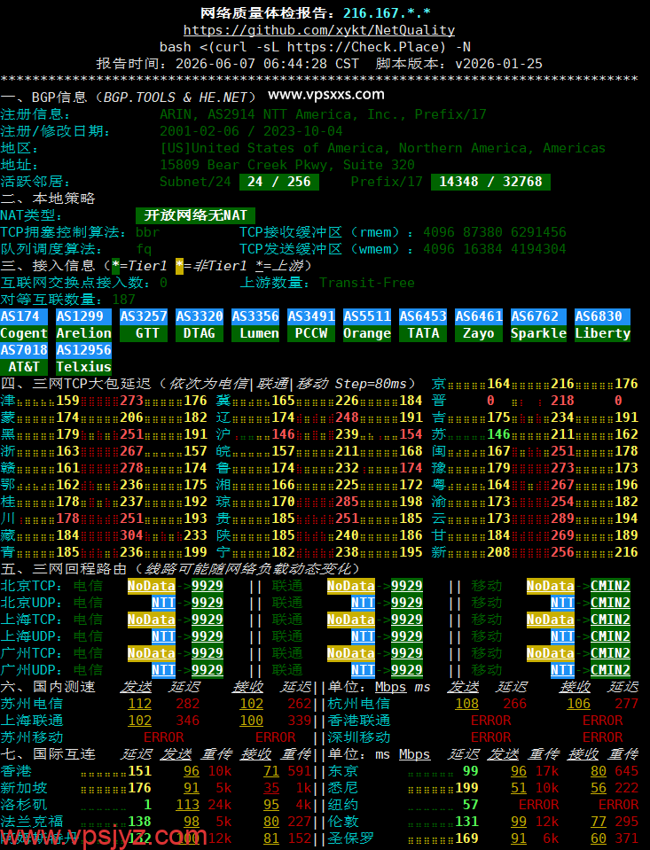ZgoCloud洛杉矶AMD ISP VPS网络质量体检报告