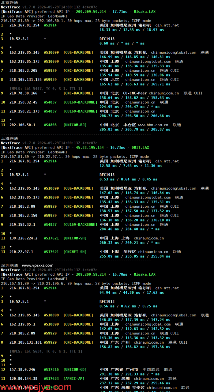 ZgoCloud洛杉矶AMD ISP VPS联通回程路由