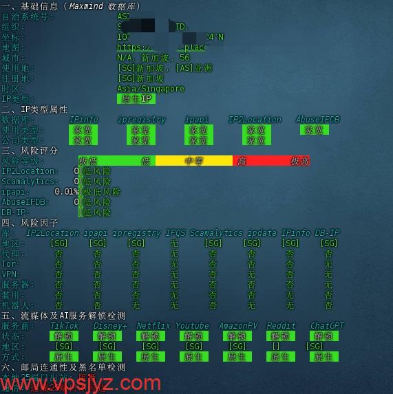 ZoroCloud新加坡Residential BGP