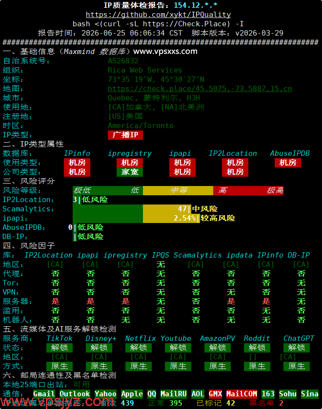 servarica加拿大VPS IP质量体检报告