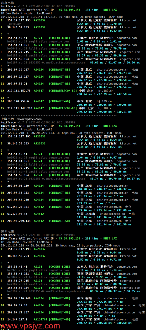 servarica加拿大VPS电信回程路由