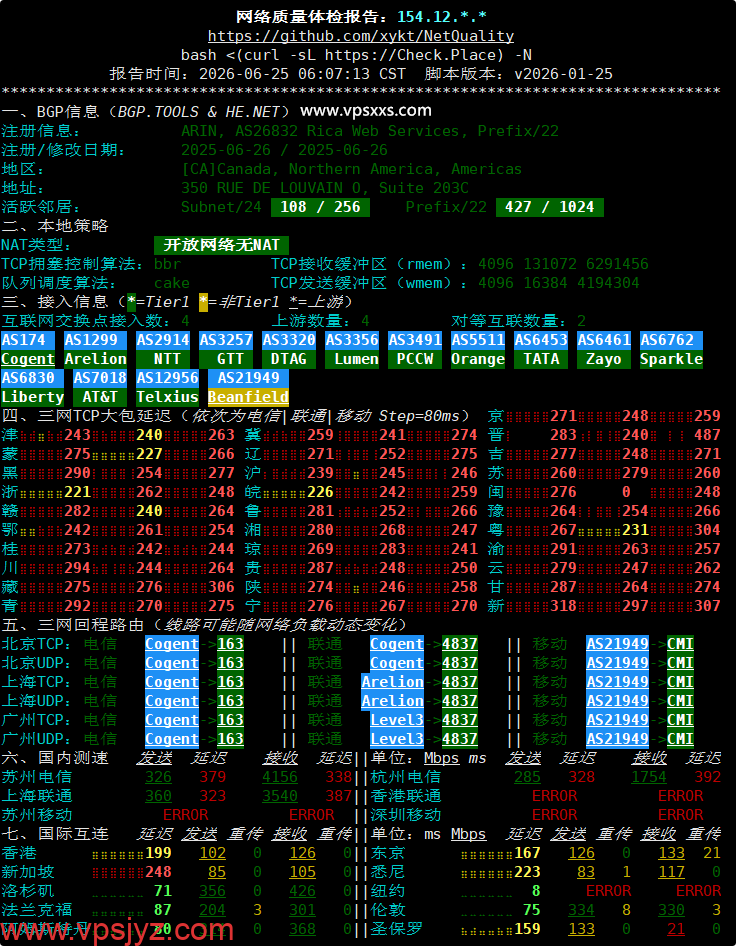 servarica加拿大VPS网络质量体检报告