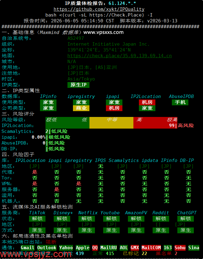 丽萨主机日本IIJ VDS IP质量体检报告