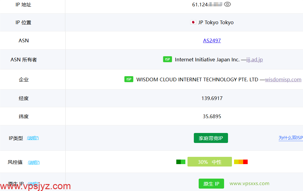 丽萨主机日本IIJ VDS ping0是否家庭IP检测