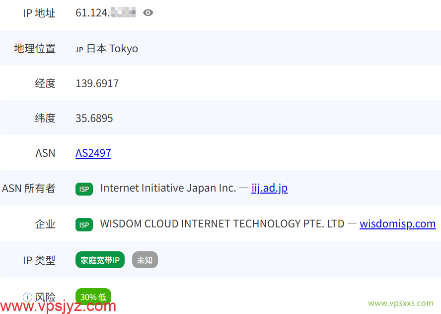 丽萨主机日本IIJ VDS是否住宅IP检测