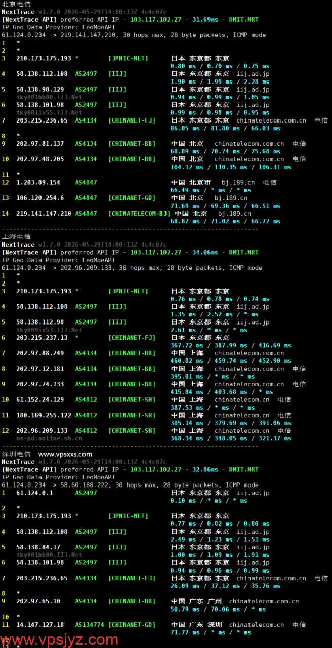 丽萨主机日本IIJ VDS电信回程路由