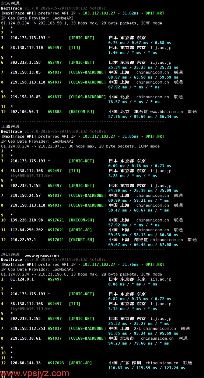 丽萨主机日本IIJ VDS联通回程路由