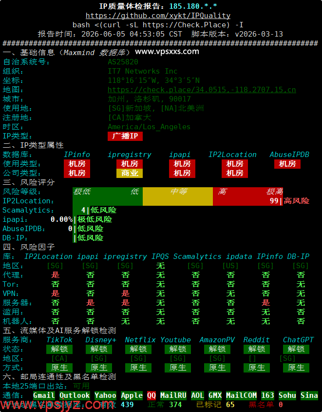 搬瓦工新加坡SG_8 VPS IP质量体检报告