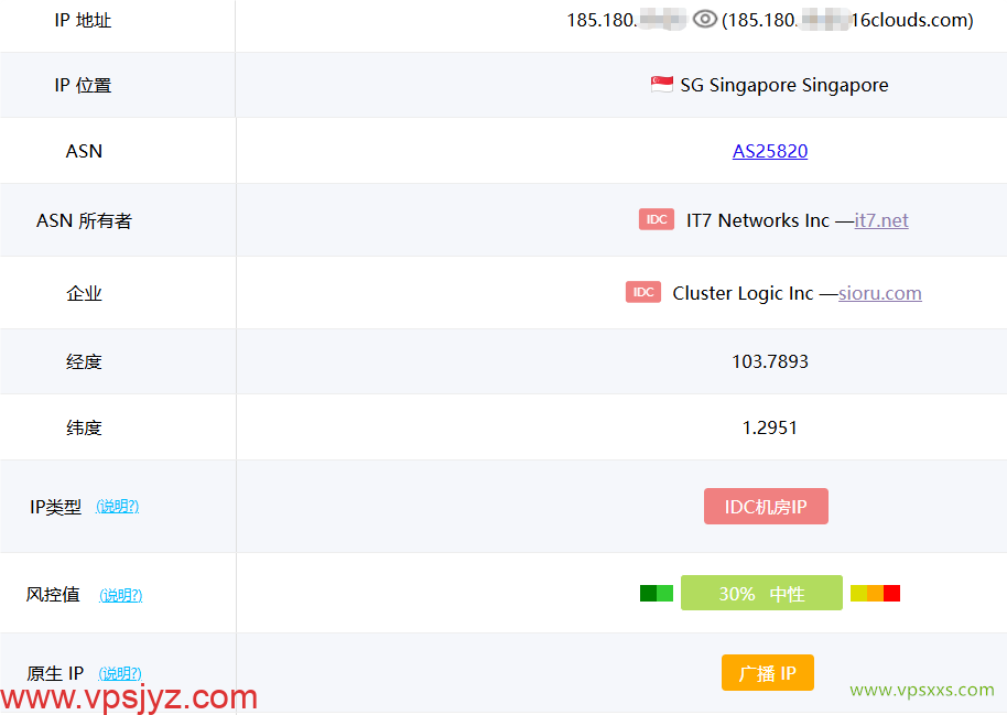 搬瓦工新加坡SG_8 VPS ping0是否家庭IP检测