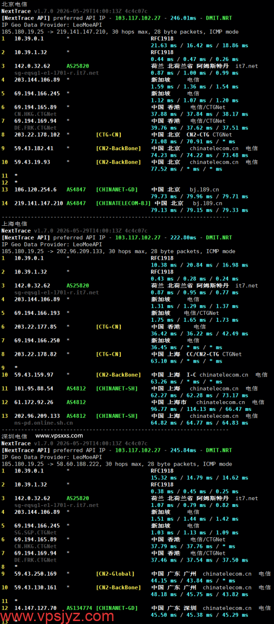 搬瓦工新加坡SG_8 VPS电信回程路由