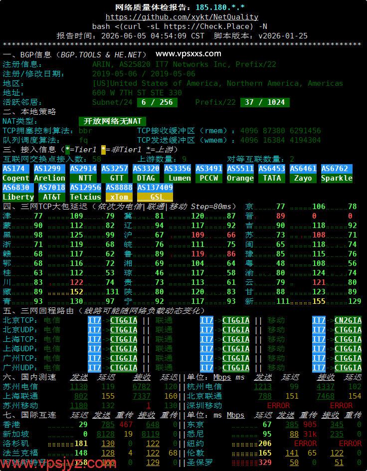 搬瓦工新加坡SG_8 VPS网络质量体检报告