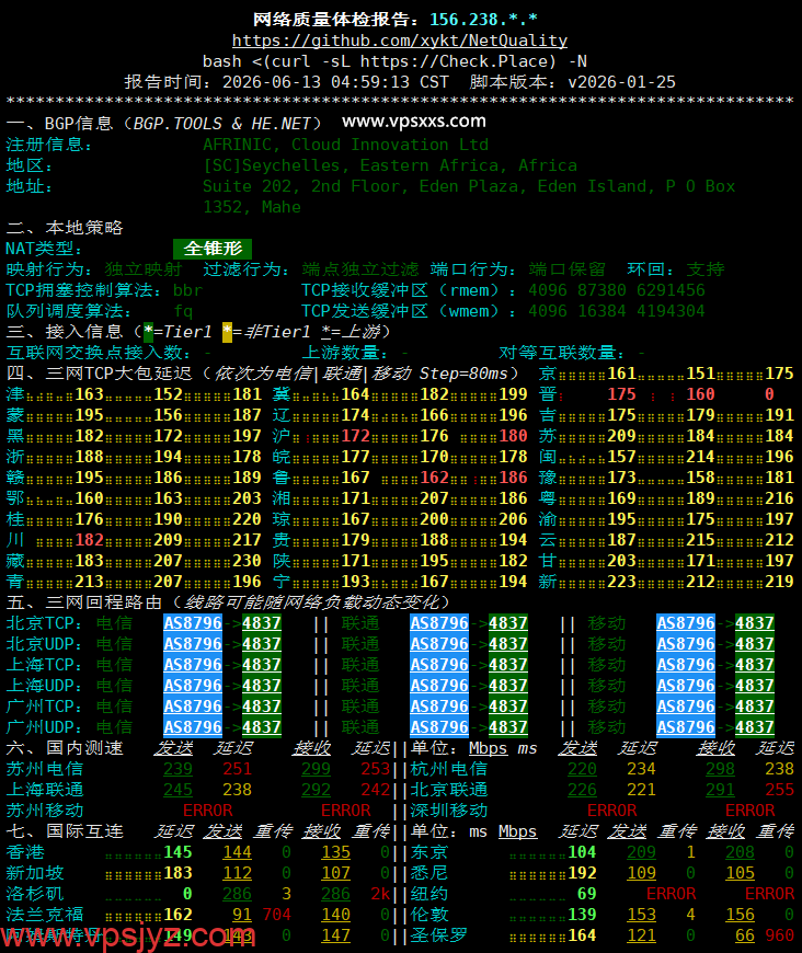 极点云美国CUVIP高防VPS网络质量体检报告